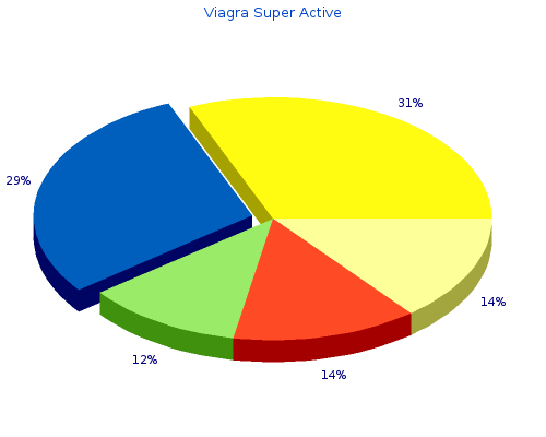 purchase viagra super active 100mg amex