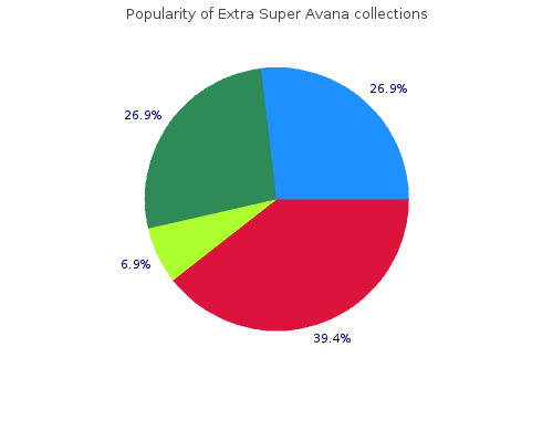 generic 260 mg extra super avana visa