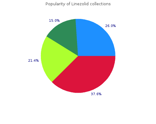 buy cheap linezolid 600 mg line