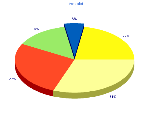 generic linezolid 600 mg without prescription