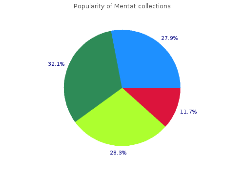 generic mentat 60 caps overnight delivery