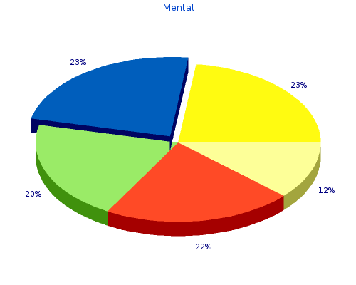 60 caps mentat otc
