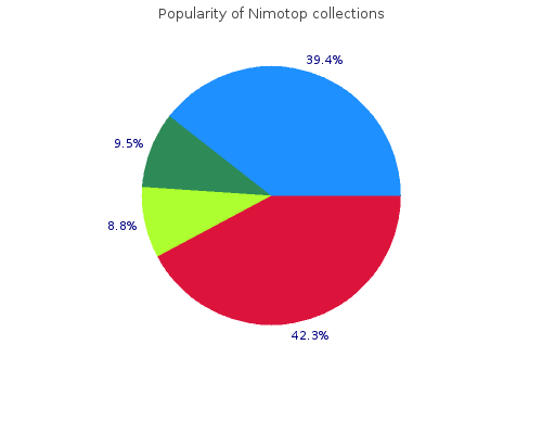 purchase nimotop 30mg online