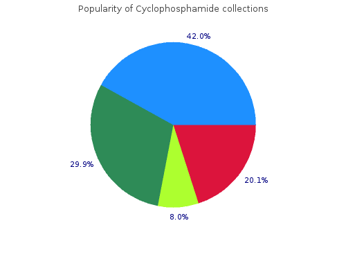 order 50mg cyclophosphamide free shipping