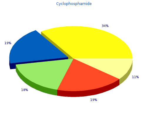 cheap cyclophosphamide 50mg without prescription