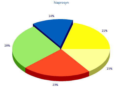 discount 500 mg naprosyn mastercard