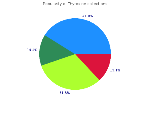 order 75 mcg thyroxine with amex