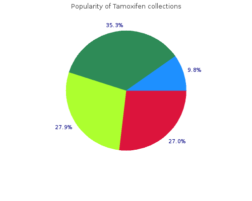 discount 20 mg tamoxifen free shipping