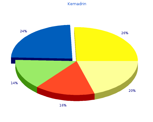 order 5mg kemadrin with visa