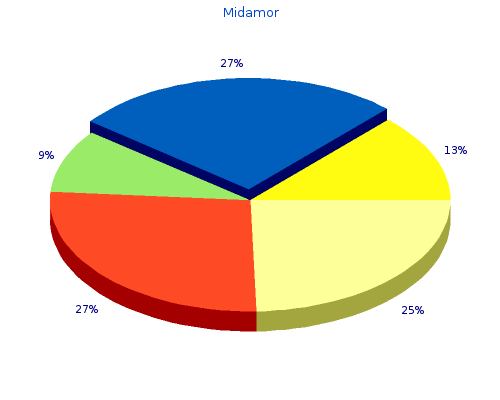 midamor 45 mg without a prescription