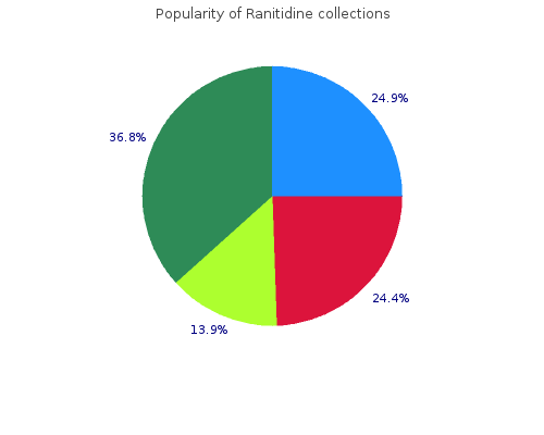 cheap ranitidine 300 mg with visa