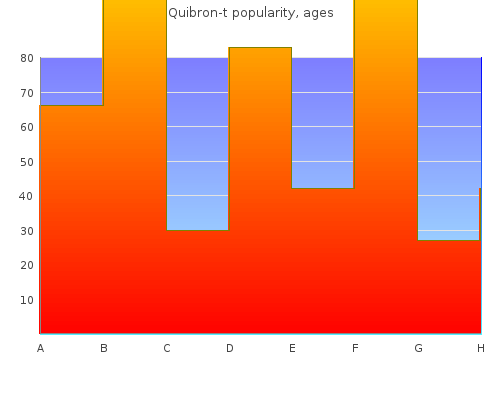buy quibron-t 400 mg fast delivery