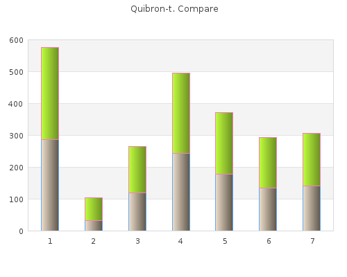 purchase 400 mg quibron-t overnight delivery