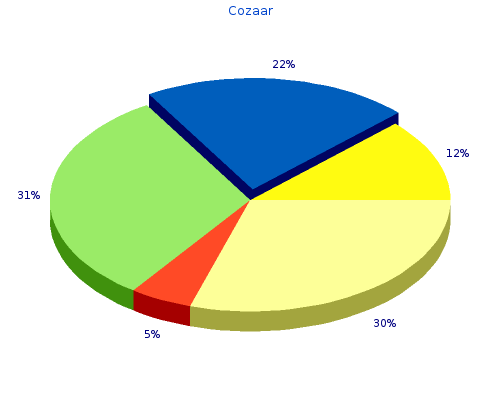 discount cozaar 25 mg line