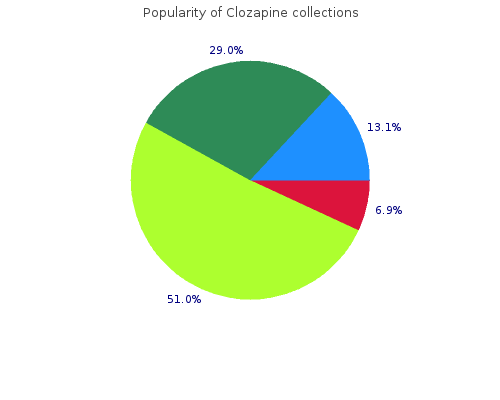 purchase clozapine 100 mg without a prescription