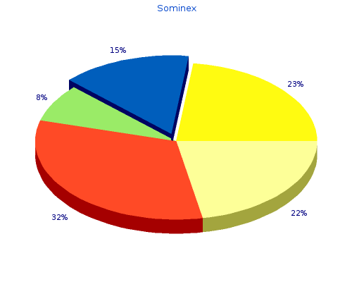 order sominex 25 mg free shipping