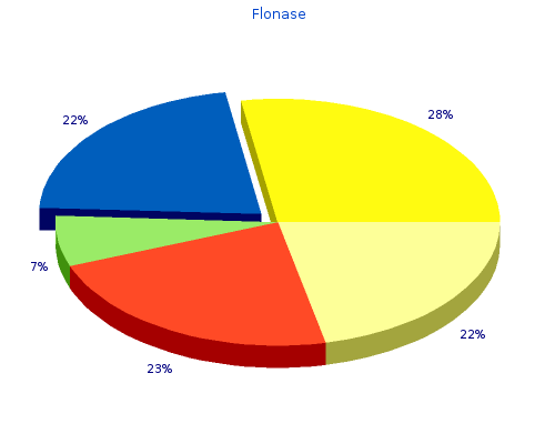 order flonase 50mcg with visa