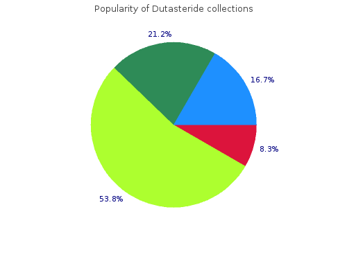 generic dutasteride 0.5 mg mastercard