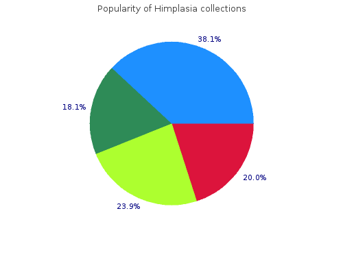 order himplasia 30caps online