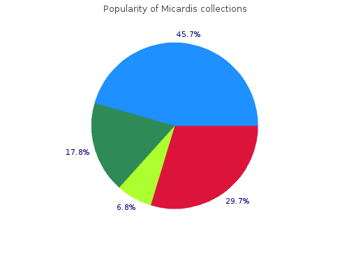 buy 20mg micardis with mastercard