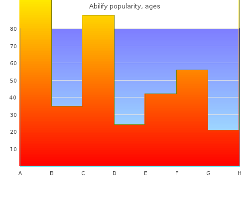 buy cheap abilify 20 mg on line