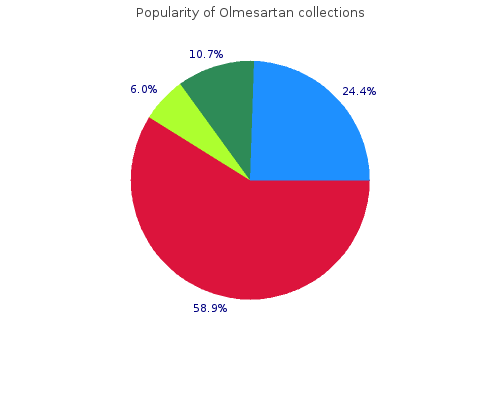olmesartan 40mg mastercard