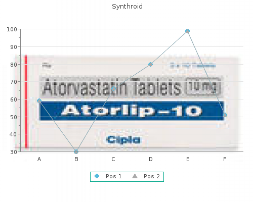 cheap synthroid 125 mcg amex