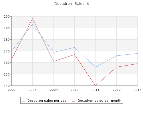 purchase decadron 0.5mg overnight delivery