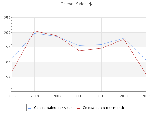 celexa 40 mg online