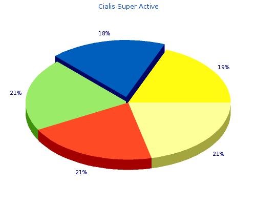 order 20mg cialis super active overnight delivery