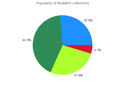 buy generic modafinil 200mg line