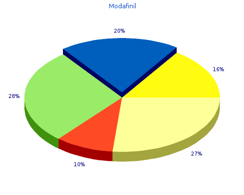 purchase modafinil 200 mg free shipping