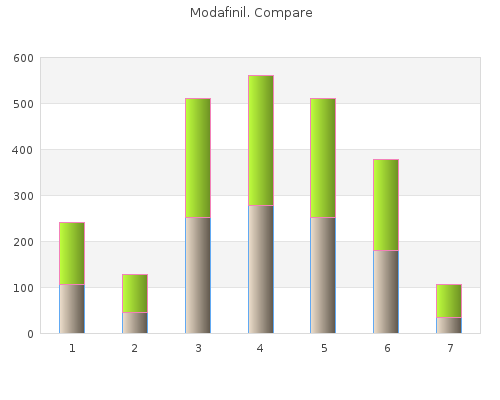 buy modafinil 100 mg amex