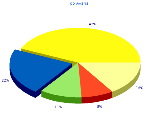 buy top avana 80mg low price