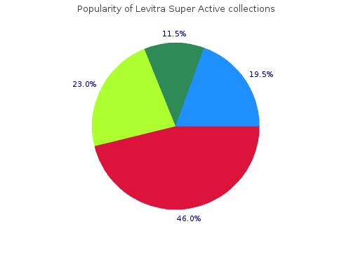 buy generic levitra super active 40 mg online