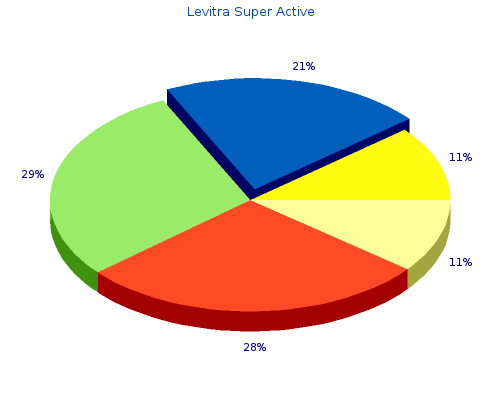 purchase 40mg levitra super active with mastercard