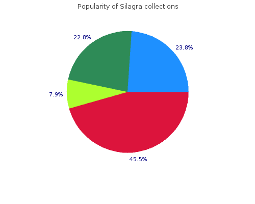 buy 50 mg silagra amex