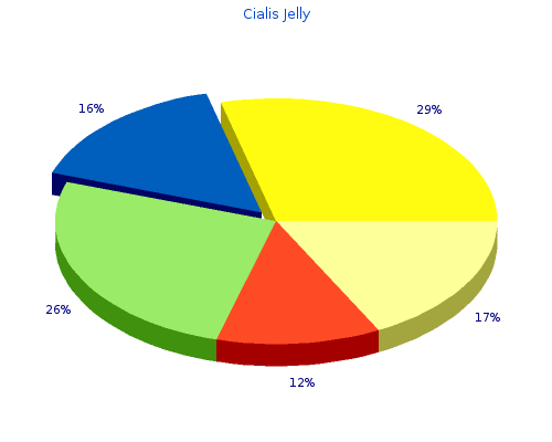 20 mg cialis jelly free shipping