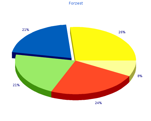 discount forzest 20 mg on-line