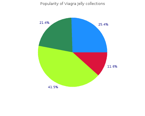 purchase viagra jelly 100 mg free shipping