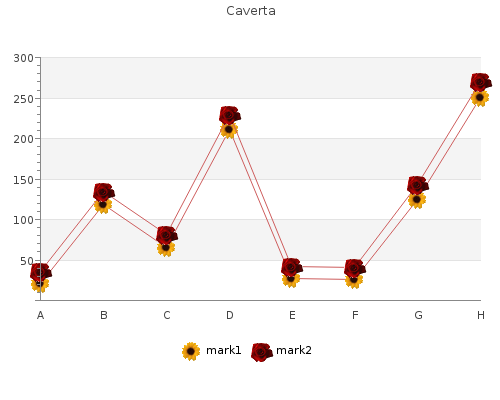 purchase caverta 50mg without a prescription