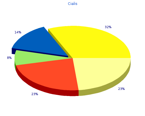 cheap cialis 5mg mastercard