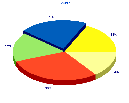 levitra 20mg with visa