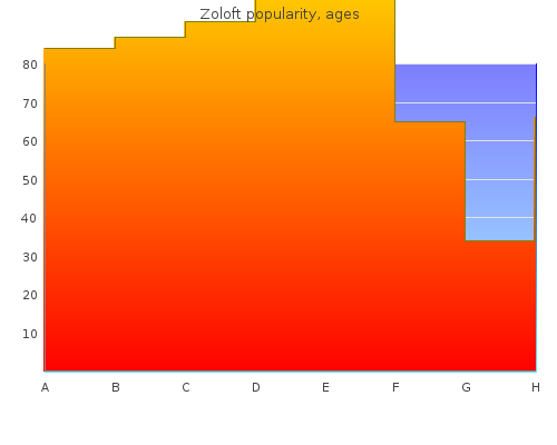 order zoloft 50 mg with amex