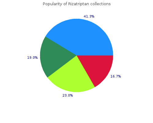 discount rizatriptan 10 mg otc