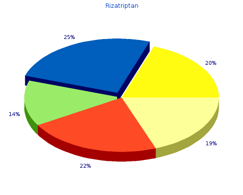 buy rizatriptan 10mg without prescription