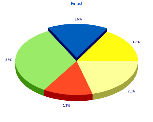 5 mg finast free shipping