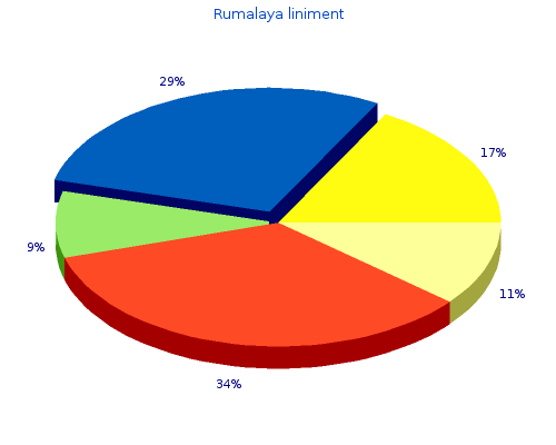 buy rumalaya liniment 60  ml cheap