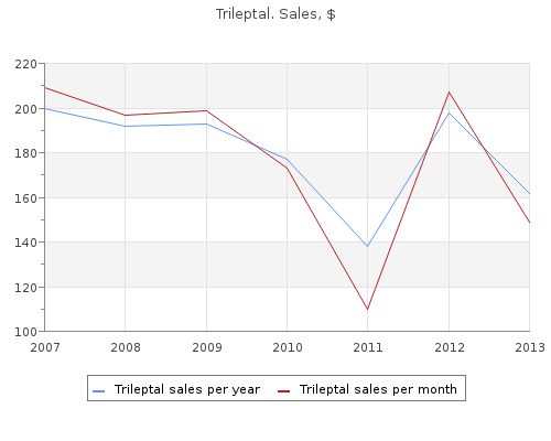 order 150 mg trileptal