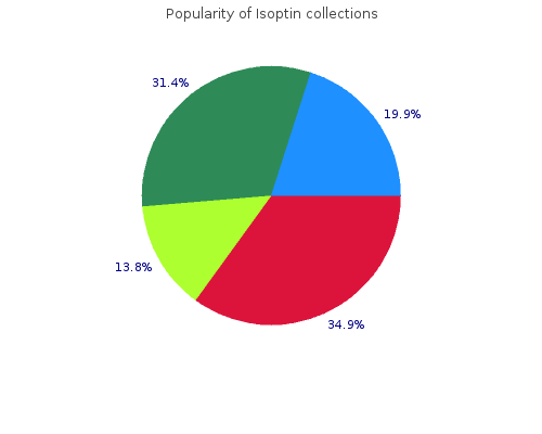 buy generic isoptin 240 mg on line